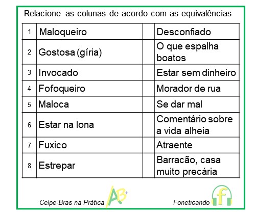 Fofoca e outras gírias brasileiras - Celpe-Bras na Prática